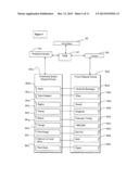 SYSTEMS AND METHODS OF INTERACTIVE PRODUCTION MARKETING diagram and image