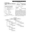 EXPOSING SORTED DATA USING AN EXPANDED CONTENT HIERARCHY diagram and image