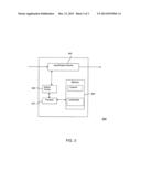 EXPOSING SORTED DATA USING AN EXPANDED CONTENT HIERARCHY diagram and image