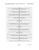 AUTHORIZATION SYSTEM FOR HETEROGENEOUS ENTERPRISE ENVIRONMENTS diagram and image