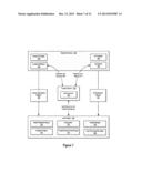 DATA COLLECTION AND ANALYSIS SYSTEMS AND METHODS diagram and image