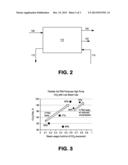 INTEGRATION OF PRESSURE SWING ADSORPTION WITH A POWER PLANT FOR CO2     CAPTURE/UTILIZATION AND N2 PRODUCTION diagram and image