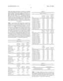 NGL Recovery Without Cryogenic Conditions, Membranes, and Carbon Dioxide     Recovery Solvents diagram and image