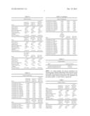 NGL Recovery Without Cryogenic Conditions, Membranes, and Carbon Dioxide     Recovery Solvents diagram and image