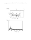 PROCESS FOR PRODUCING OPTICAL FIBER AND PROCESSING APPARATUS FOR OPTICAL     FIBER WORK USED FOR THE SAME diagram and image