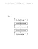 PIPE END CORRECTION METHOD OF SEAMLESS PIPE MADE OF HIGH CR STAINLESS     STEEL diagram and image