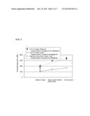 PIPE END CORRECTION METHOD OF SEAMLESS PIPE MADE OF HIGH CR STAINLESS     STEEL diagram and image