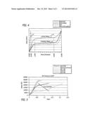 NICKEL-TITANIUM CORE GUIDE WIRE diagram and image