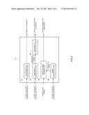 HYDROGEN FLAME IONIZATION TYPE EXHAUST GAS ANALYZER diagram and image