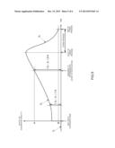 HYDROGEN FLAME IONIZATION TYPE EXHAUST GAS ANALYZER diagram and image