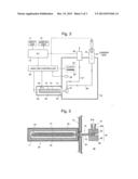 Plate-Type Column, Temperature Regulation System and Gas Chromatograph     System diagram and image