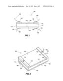 Gas Sensitive Materials for Gas Detection and Methods of Making diagram and image