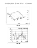Gas Sensitive Materials for Gas Detection and Methods of Making diagram and image
