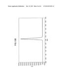 LIQUID CHROMATOGRAPH, SAMPLE INTRODUCTION DEVICE FOR LIQUID CHROMATOGRAPH,     AND METHOD FOR CLEANING SAMPLE INTRODUCTION DEVICE FOR LIQUID     CHROMATOGRAPH diagram and image