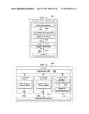 Ultrasound Inspection System of Limited Access Composite Structures diagram and image