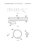 Conduit Monitoring diagram and image