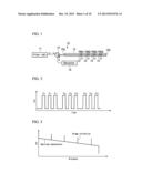 METHOD OF MEASURING ACOUSTIC DISTRIBUTION AND DISTRIBUTED ACOUSTIC SENSOR diagram and image