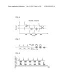 METHOD OF MEASURING ACOUSTIC DISTRIBUTION AND DISTRIBUTED ACOUSTIC SENSOR diagram and image