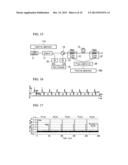 METHOD OF MEASURING ACOUSTIC DISTRIBUTION AND DISTRIBUTED ACOUSTIC SENSOR diagram and image