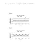 METHOD OF MEASURING ACOUSTIC DISTRIBUTION AND DISTRIBUTED ACOUSTIC SENSOR diagram and image