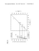 METHOD OF DETERMINING FATIGUE CRACK LIFETIME IN HIGH-PRESSURE HYDROGEN     ENVIRONMENT diagram and image