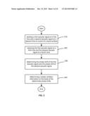 METHODS AND APPARATUS FOR DETECTION OF FLUID INTERFACE FLUCTUATIONS diagram and image