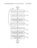 METHODS AND APPARATUS FOR DETECTION OF FLUID INTERFACE FLUCTUATIONS diagram and image