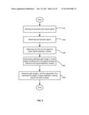 METHODS AND APPARATUS FOR DETECTION OF FLUID INTERFACE FLUCTUATIONS diagram and image