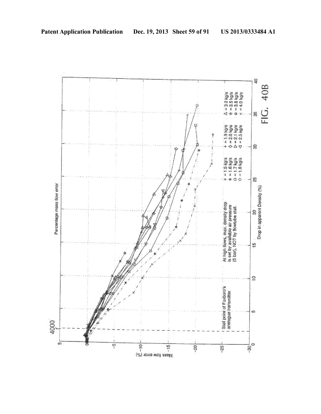 DRIVE TECHNIQUES FOR A DIGITAL FLOWMETER - diagram, schematic, and image 60