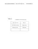 WARM-UP OPERATION DISPLAY DEVICE OF CHASSIS DYNAMOMETER SYSTEM diagram and image