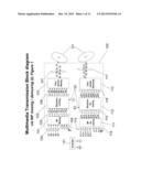 Novel Karaoke and Multi-Channel Data Recording / Transmission Techniques     via Wavefront Multiplexing and Demultiplexing diagram and image