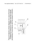 Novel Karaoke and Multi-Channel Data Recording / Transmission Techniques     via Wavefront Multiplexing and Demultiplexing diagram and image