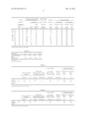 METHOD FOR PRODUCING CURED ARTICLE FROM HYDRAULIC COMPOSITION diagram and image