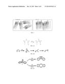 PHOTOALIGNMENT OF MATERIALS INCLUDING LIQUID CRYSTALS diagram and image