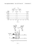 PHOTOALIGNMENT OF MATERIALS INCLUDING LIQUID CRYSTALS diagram and image