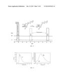 PHOTOALIGNMENT OF MATERIALS INCLUDING LIQUID CRYSTALS diagram and image