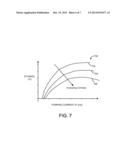 HUMIDITY AND FUEL ALCOHOL CONTENT ESTIMATION diagram and image