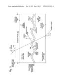 Energy Generating Transparent Film diagram and image