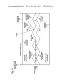 Energy Generating Transparent Film diagram and image