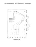 METHOD AND SYSTEM FOR THE ADMINISTRATION OF A PULMONARY SURFACTANT BY     ATOMIZATION diagram and image