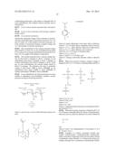 SHAMPOO COMPOSITIONS AND METHODS OF MAKING SAME diagram and image