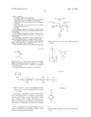 SHAMPOO COMPOSITIONS AND METHODS OF MAKING SAME diagram and image