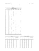 LOW SOFTENING POINT GLASS COMPOSITION, BONDING MATERIAL USING SAME ADN     ELECTRONIC PARTS diagram and image