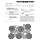 Preparation Method of Low Temperature Sintering Active Electrode Paste for     Dye Sensitized Solar Cell diagram and image