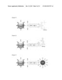 Preparation Method of Low Temperature Sintering Active Electrode Paste for     Dye Sensitized Solar Cell diagram and image