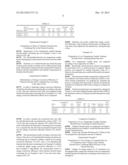 Preparation Method of Low Temperature Sintering Active Electrode Paste for     Dye Sensitized Solar Cell diagram and image