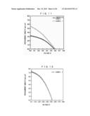 THIN FILM SOLAR CELL diagram and image