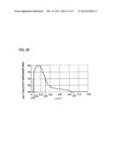 PNEUMATIC TIRE diagram and image