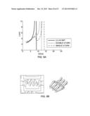 MULTILAYER BUILD PROCESSES AND DEVICES THEREOF diagram and image