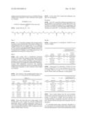 POLYETHER HYBRID EPOXY CURATIVES diagram and image